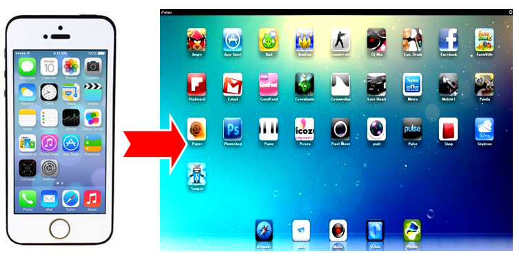 ipad mac emulator for windows